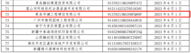 青岛华澜工程建设公司商票逾期持续被公示，累计逾期1.9亿元