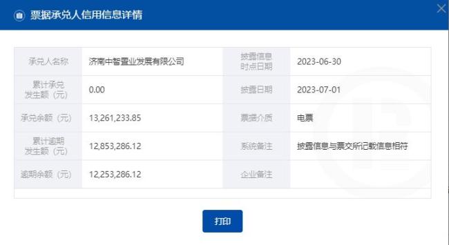 济南中智置业因商票逾期连续4个月被公示