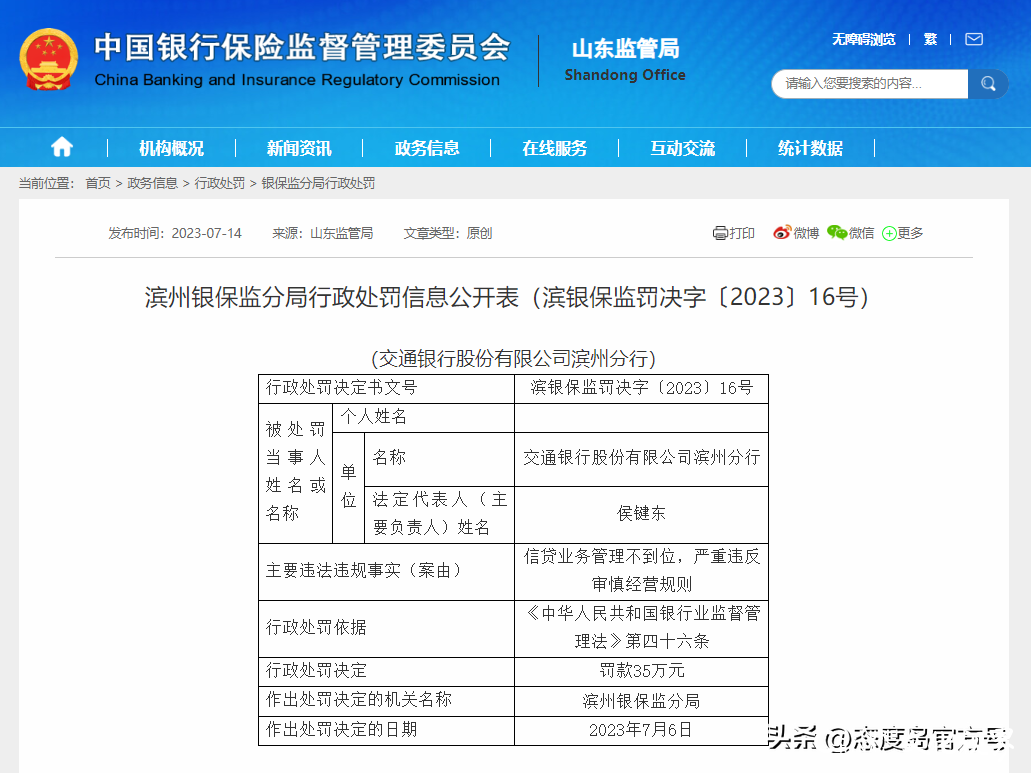 严重违反审慎经营规则，交通银行滨州分行被罚35万元