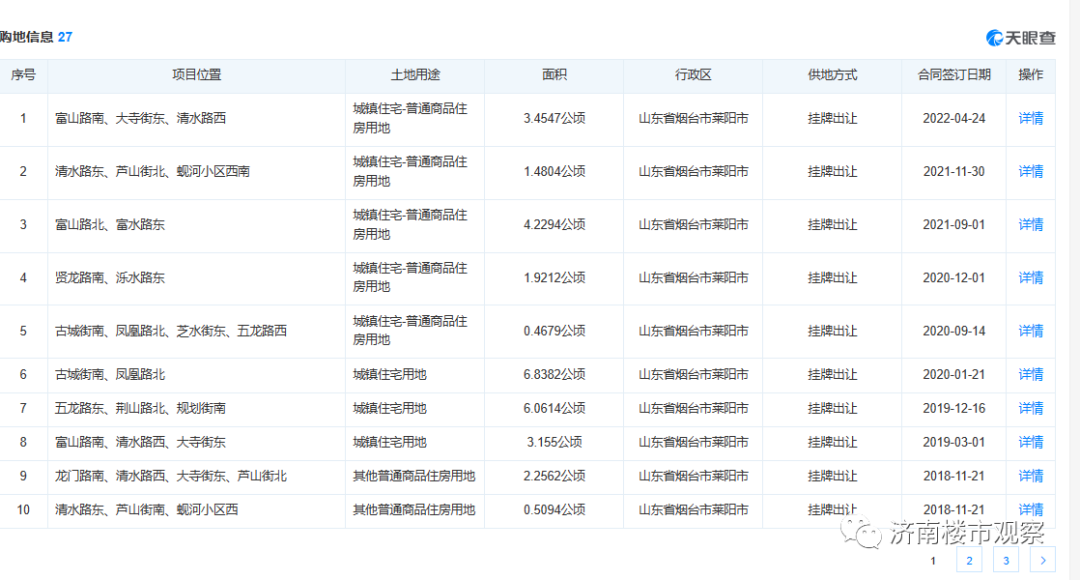 山东德云社文化广场项目停工数月，开发商深陷多起官司