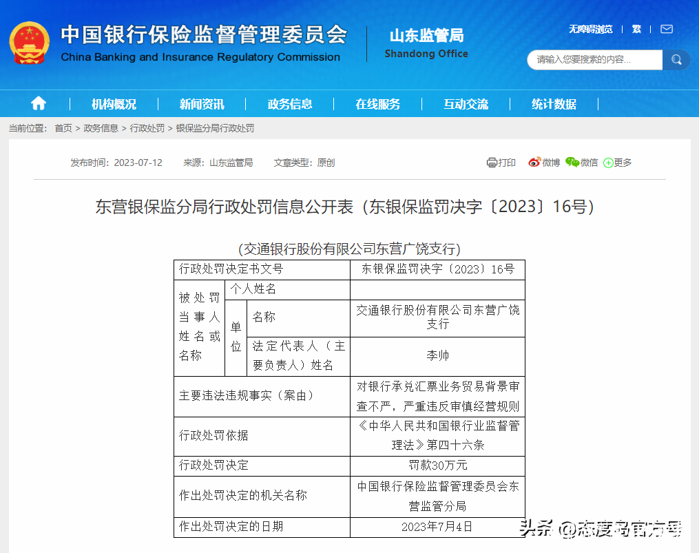 交通银行东营广饶支行严重违反审慎经营规则被罚30万元