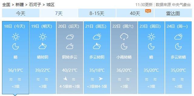 新疆吐鲁番出现52.2℃高温，火焰山地表温度达80℃