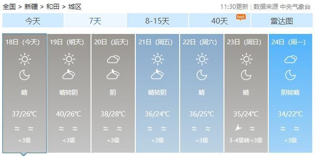 新疆吐鲁番出现52.2℃高温，火焰山地表温度达80℃