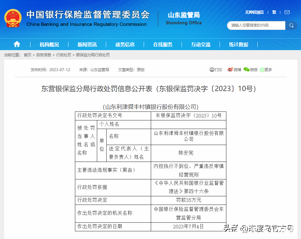 山东利津舜丰村镇银行严重违反审慎经营规则被罚35万