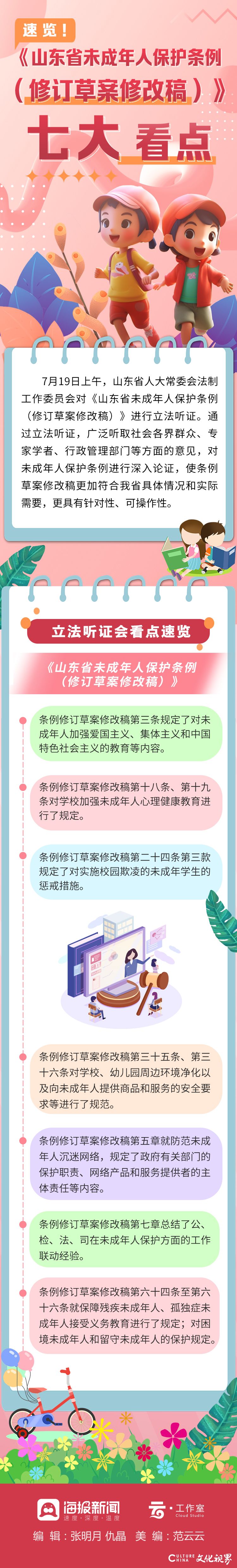 《山东省未成年人保护条例（修订草案修改稿）》七大看点速览