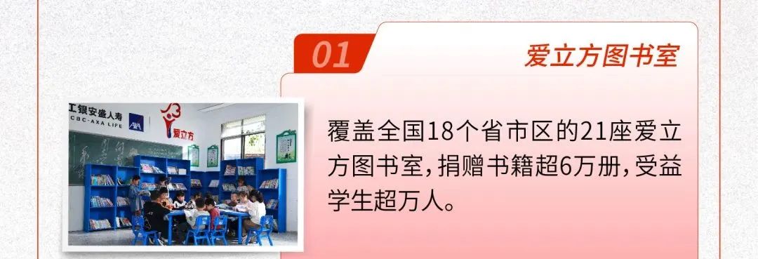 工银安盛人寿“十一周年暨为民服务公益行”首站活动举行