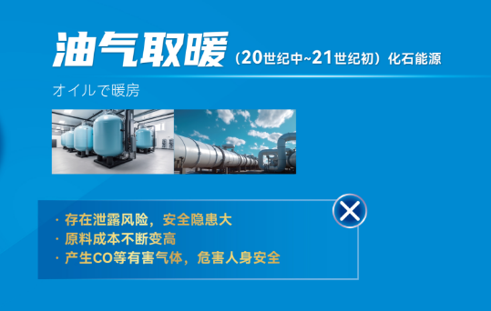 新机遇，新市场——三菱重工海尔2023年夏季峰会正式召开