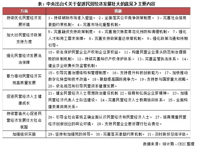 【李想集锦】（212）丨中央首提把民营经济做大做优做强，意义重大