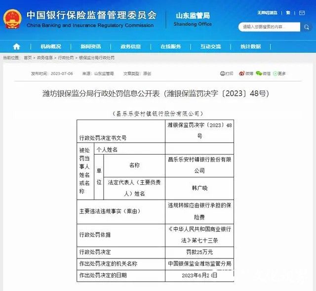 因违规转嫁保险费，潍坊昌乐乐安村镇银行被罚25万