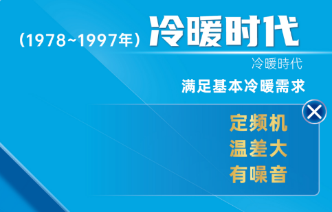 从无到有，从有到无——三菱重工海尔用划时代的黑科技让健康与舒适更进一步