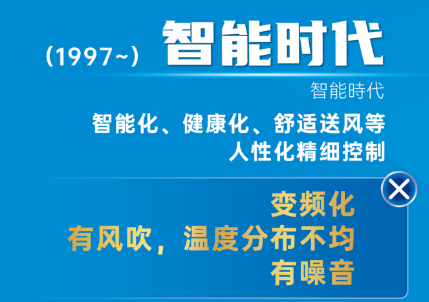 从无到有，从有到无——三菱重工海尔用划时代的黑科技让健康与舒适更进一步