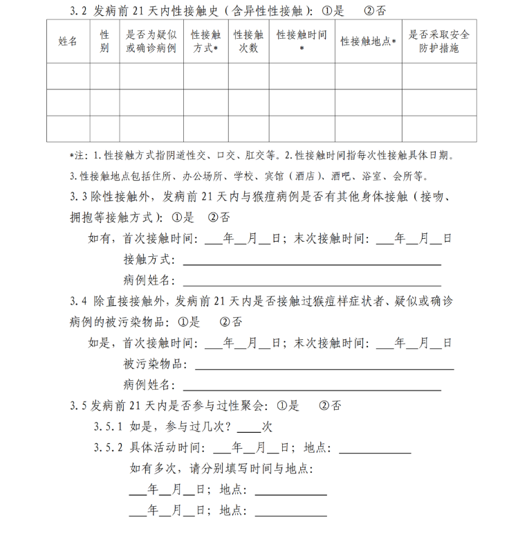 国家疾控局、卫健委制定并印发《猴痘防控方案》