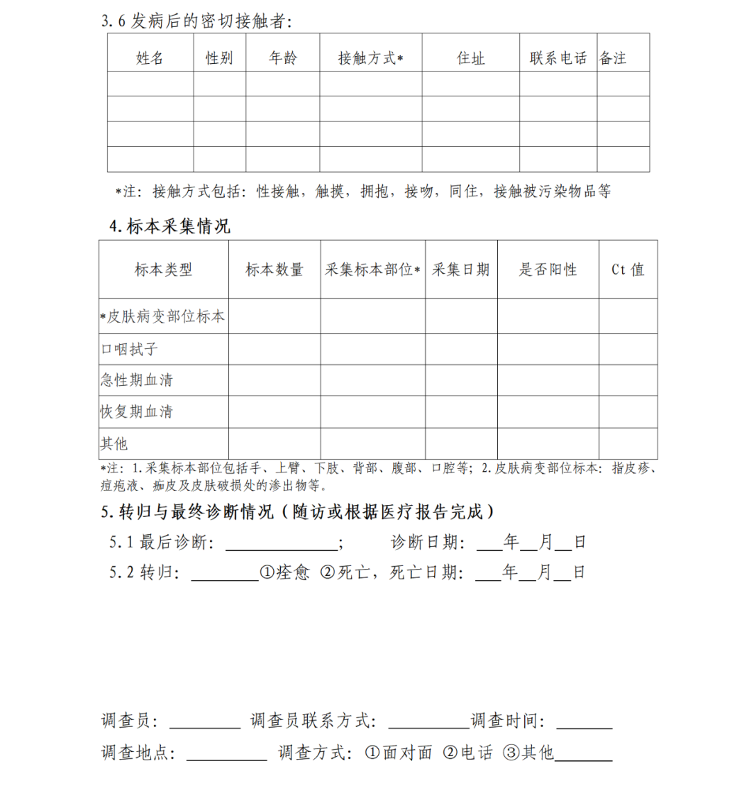 国家疾控局、卫健委制定并印发《猴痘防控方案》