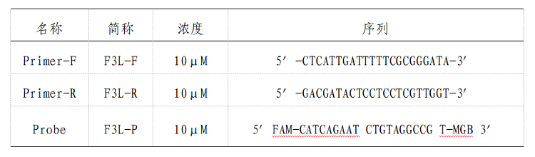 国家疾控局、卫健委制定并印发《猴痘防控方案》