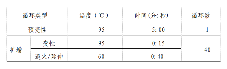 国家疾控局、卫健委制定并印发《猴痘防控方案》