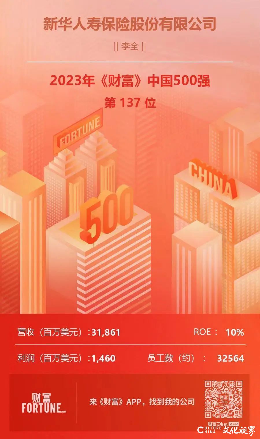 新华保险连续12年入榜《财富》中国500强