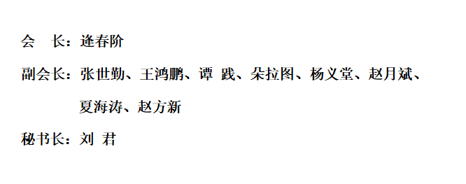 山东省报告文学学会第二次代表大会召开