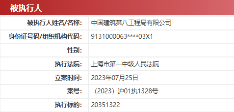 中建八局近一个月3次被列为被执行人