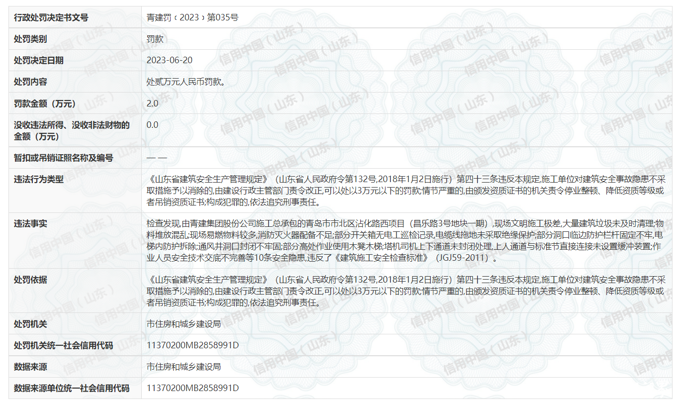 工程未经验收，青建集团股份公司被罚2.1万元