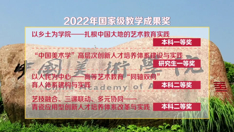 中国美院四课题全部获国家级教学成果奖，院长高世名：走具有中国根性、文化自主性的道路