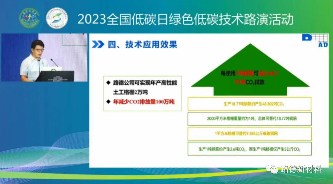 路德公司低碳技术入选第四批国家重点推广的绿色低碳技术目录