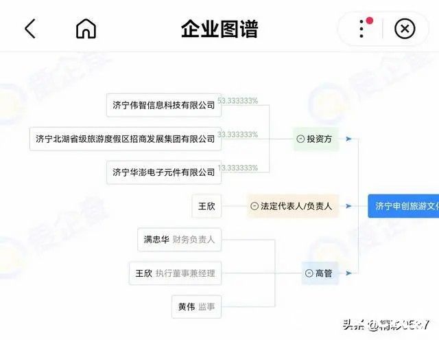 天天3·15丨济宁申创君汇项目涉嫌夸大、虚假宣传，网友期待太白湖新区市场监管局给个说法