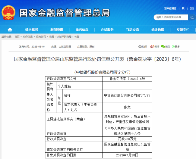 中信银行济宁分行被罚200万，因涉违规租赁营业场所、贷后管理不到位