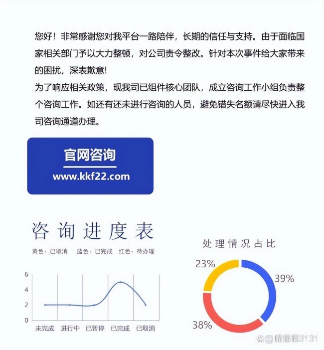 国美电器因收费不发货及不退款问题被罚1.49亿