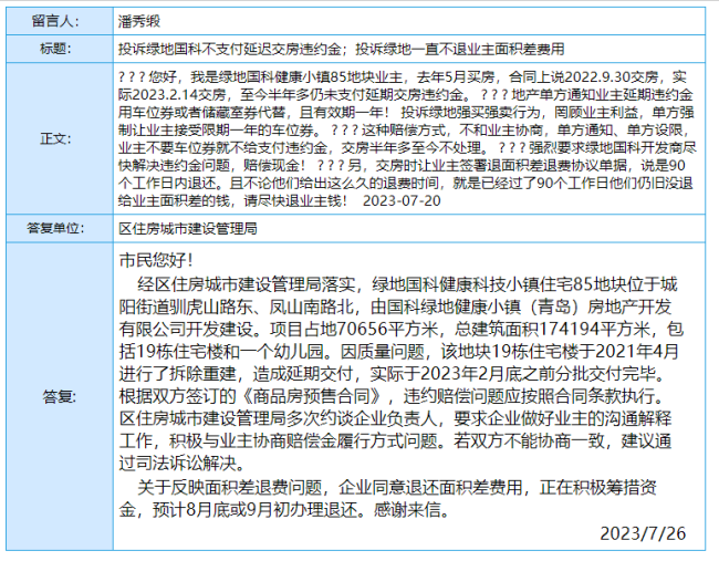 天天3·15 | 青岛绿地国科健康小镇以车位券抵延期违约金，罔顾业主利益