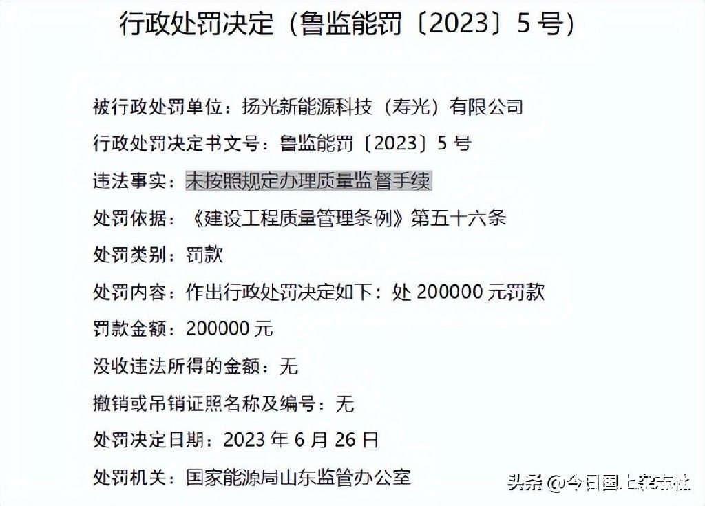 因未按照规定办理质量监督手续，扬光新能源科技（寿光）有限公司被罚20万元