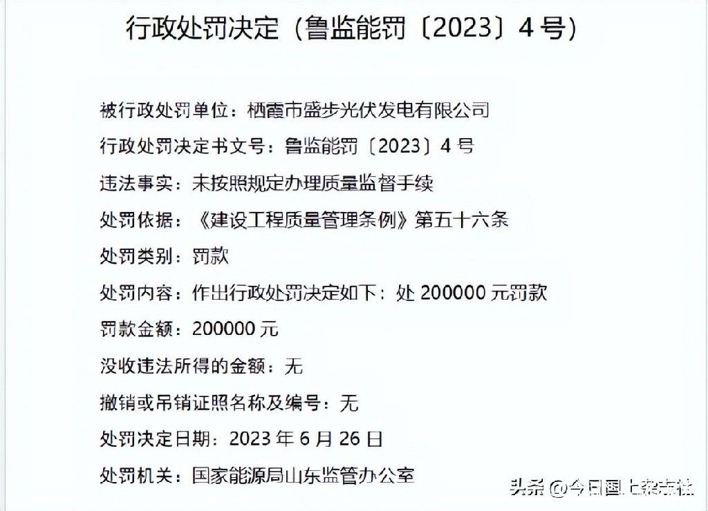 因未按照规定办理质量监督手续，烟台栖霞市盛步光伏发电有限公司被罚20万元