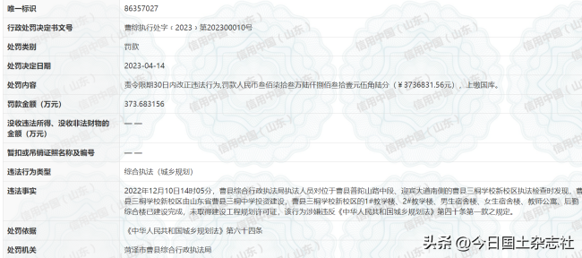 没取得建设工程规划许可证就敢盖教学楼，菏泽曹县三桐中学被罚370余万元