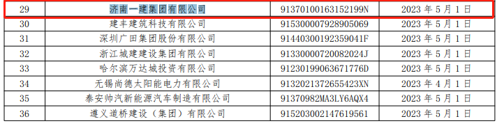 因商票持续逾期，济南一建集团有限公司连续4个月被公示