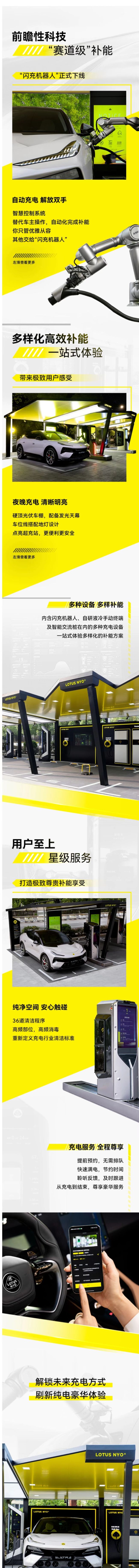 路特斯全球首座智慧光储充机器人超充站在杭州落地启动