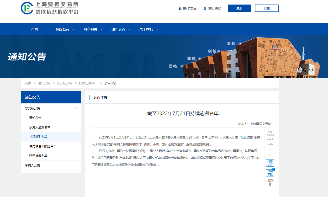 潍坊高密城投、高密远大投资建设因票据持续逾期被公示