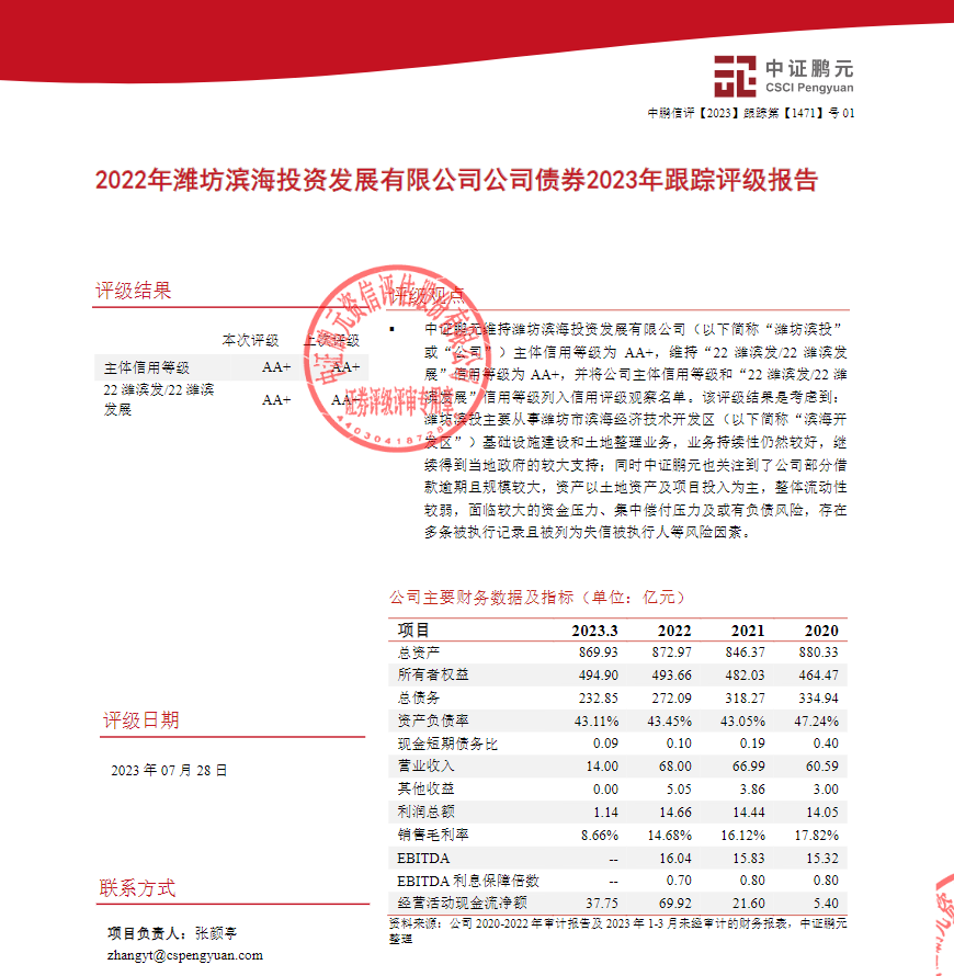 潍坊滨海投资发展公司票据持续逾期被公示，近期被列入信用评级观察名单