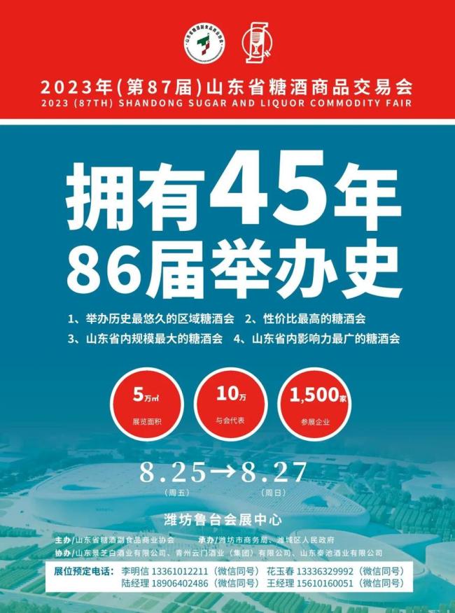 2023年（第87届）山东省糖酒商品交易会即将隆重开幕