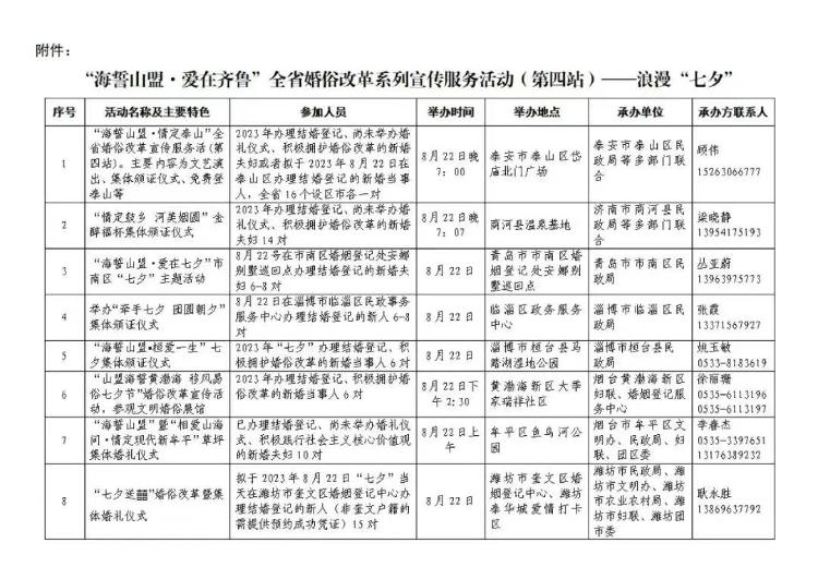 山东各地民政部门花式服务迎七夕——花海登记站、别墅登记站，“七夕”结婚登记越来越“浪”了