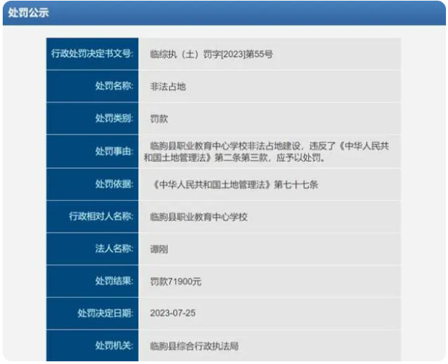 因非法占地建设，潍坊市临朐县职业教育中心学校被罚款7.19万元