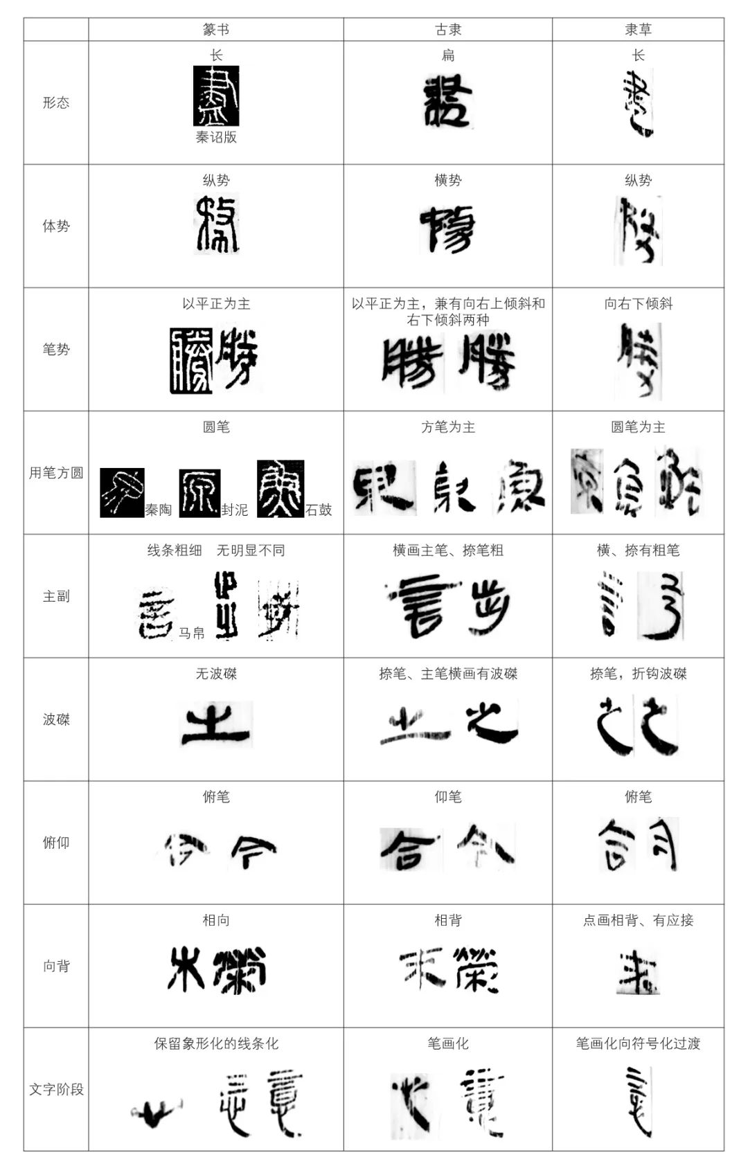 刘绍刚 | 秦汉之际的简牍——以银雀山汉简为例