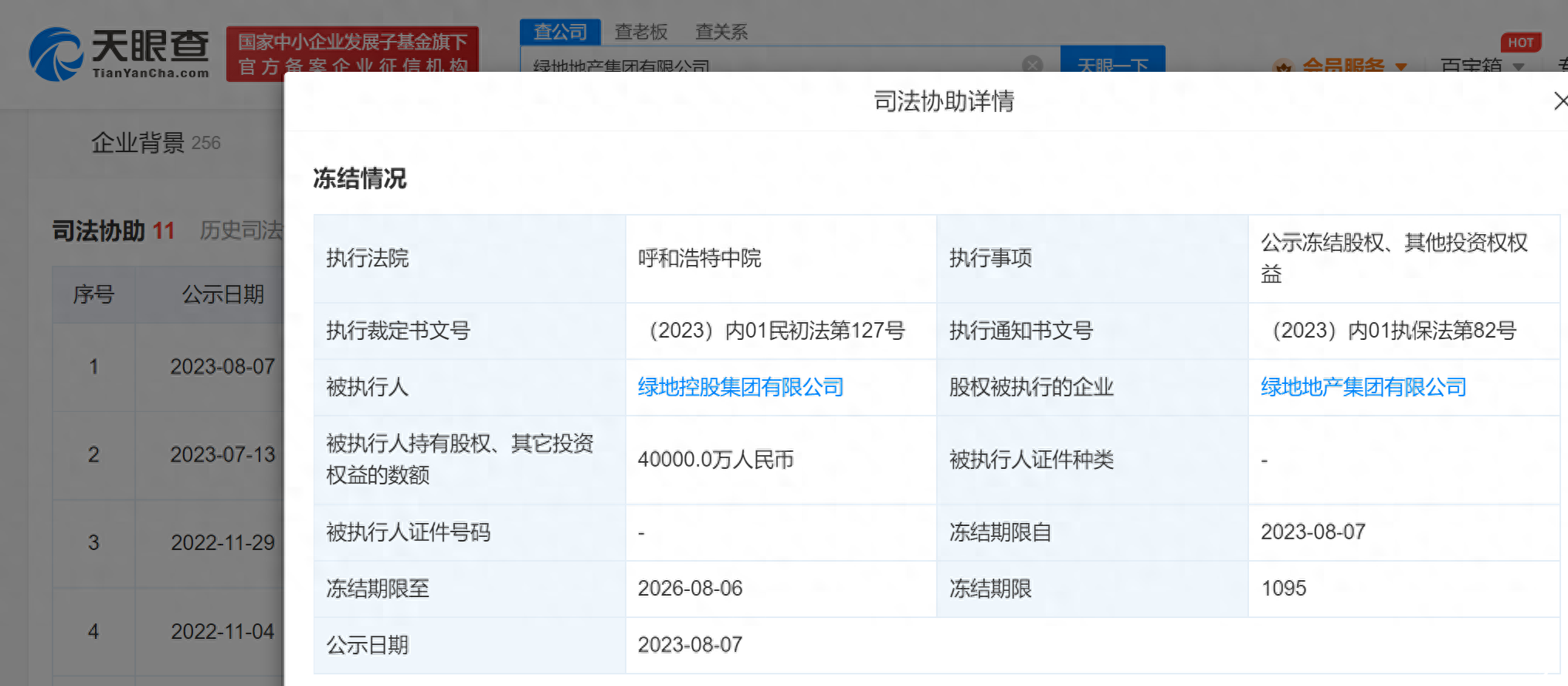 绿地控股集团所持4亿股权被冻结