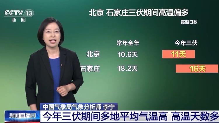 东北华北北部最高气温马上下滑到30℃以内，山东还会远吗？