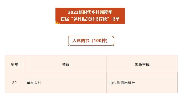 潘鲁生著作《美在乡村》入选2023新时代乡村阅读季首届“乡村振兴好书荐读”书单