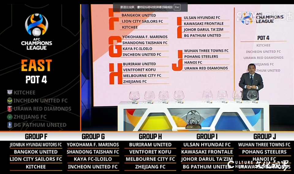 亚冠联赛抽签揭晓，山东泰山队与两支日韩球队同组