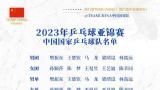 国乒公布2023亚锦赛参赛名单