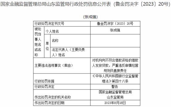 济南章丘齐鲁村镇银行违规被罚，大股东为齐鲁银行