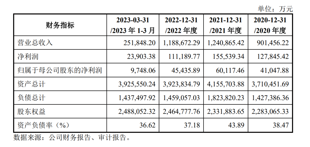 停牌、退市、涨停……经营上没有明显异常，央企下属公司经纬纺机怎么了？