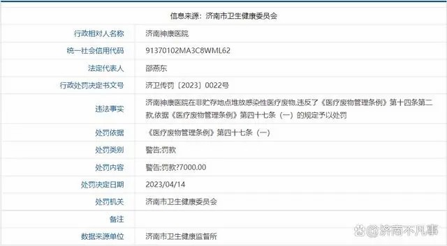 使用过期消毒剂？济南颐和、神康、妇儿等多家医院被罚