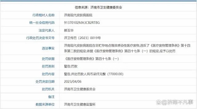 使用过期消毒剂？济南颐和、神康、妇儿等多家医院被罚