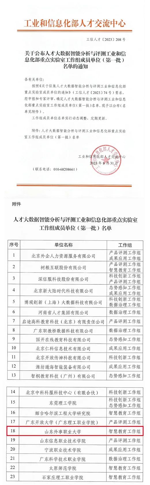 山东外事职业大学智慧教育工作组成功入选首批工信部重点实验室工作组成员单位